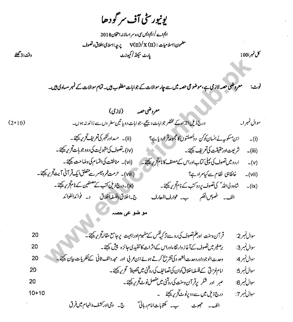 Paper 10-B ma Islamic Studies-II 2-A2018