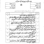 309 S2019 AIOU PAST PAPER