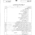 321 A2021 AIOU Past Papers