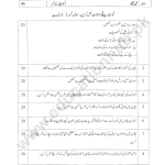 330 A2017 AIOU PAST PAPER