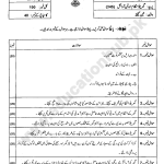 345 S2019 AIOU PAST PAPER