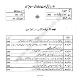 366 S2019 AIOU PAST PAPER