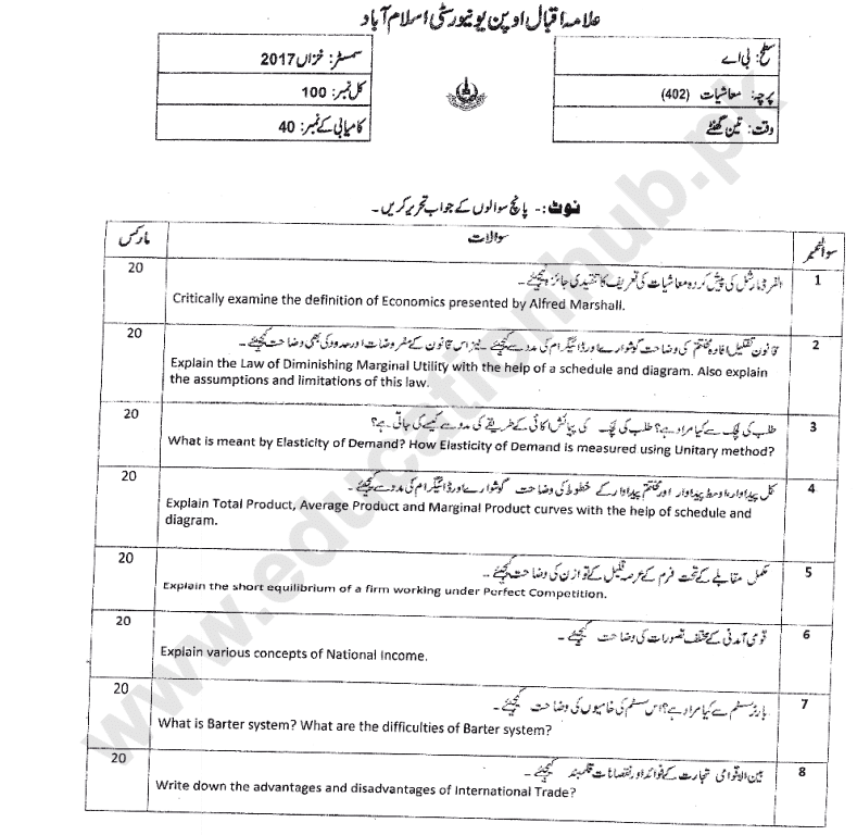 aiou assignment code 402