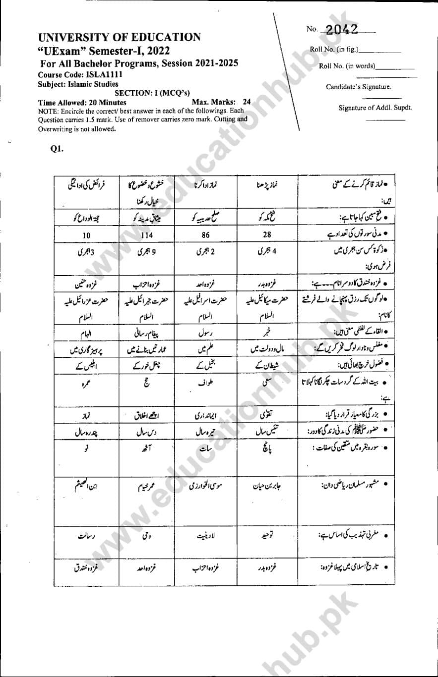 ISLA-1111 BS Programs Education University Lahore Objective Past Papers-2022