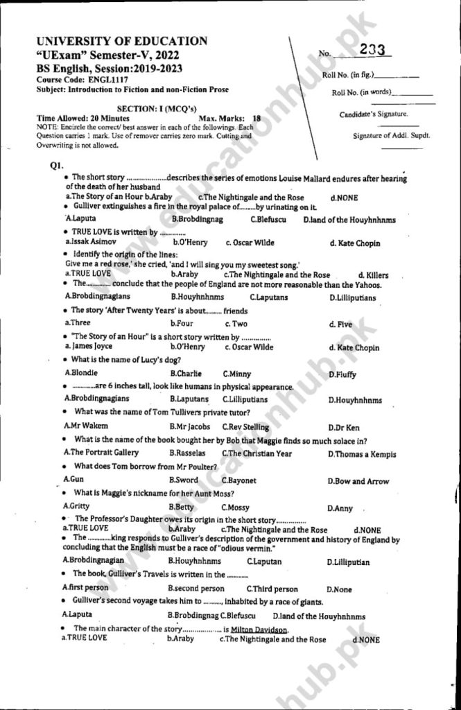 ENGL1117 Objective BS English Education University Past Papers 20222