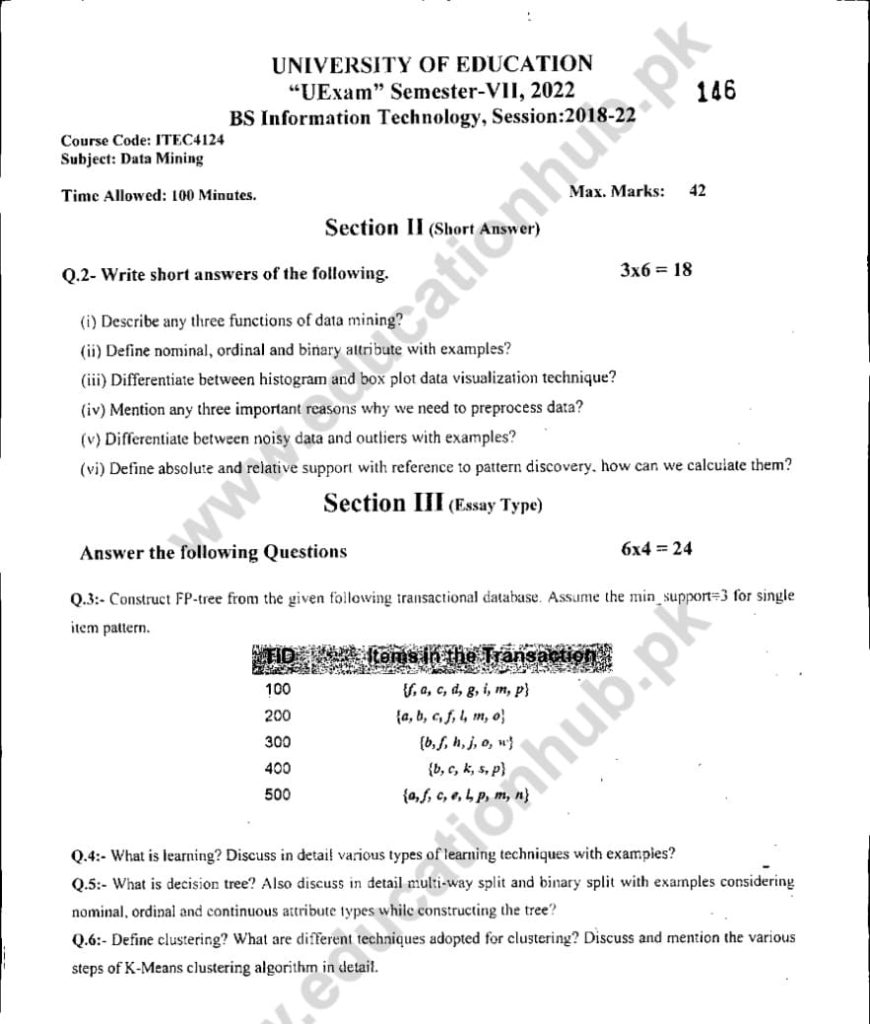 ITEC-4124 BS IT Semester-5 Education University Lahore Subjective Past Papers-2022