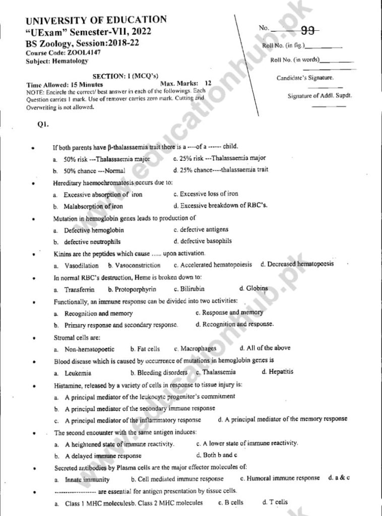 ZOOL4147 Objective BS Zoology Education University Past Paper 2022