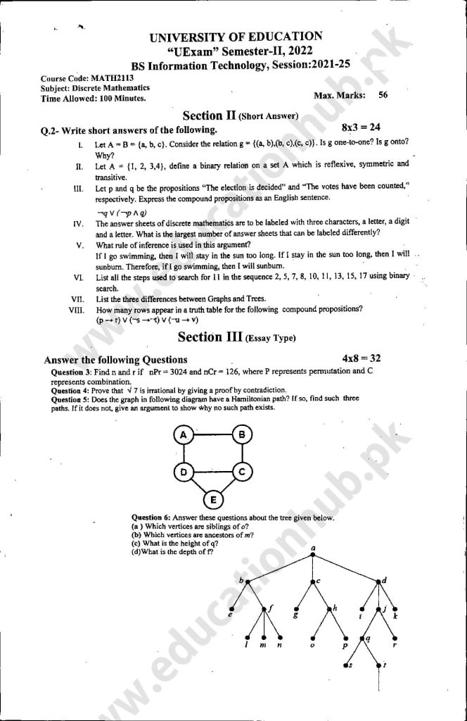 MATH-2113 SUbjective BS IT Education University PAst Paper 2022