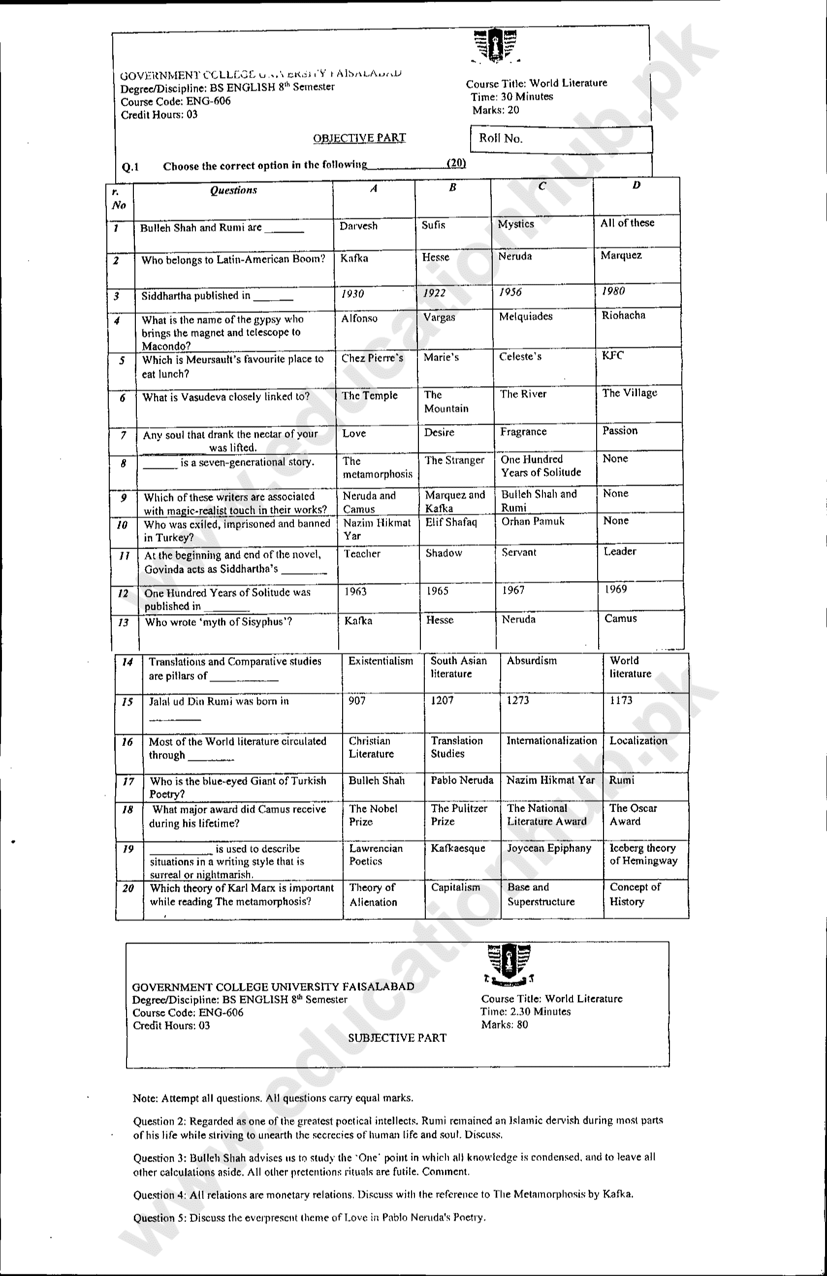 ENG-606 BS English GCUF Spring-2022 Past Paper (2)