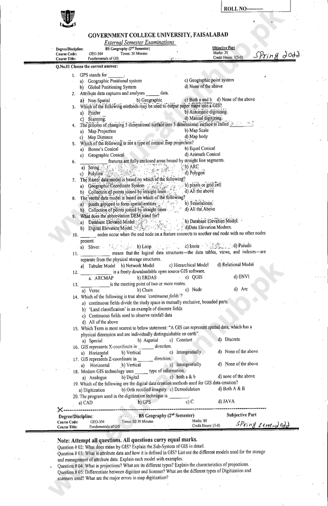 GEO-304 BS Geography GCUF Spring-2022 Past Paper (3)