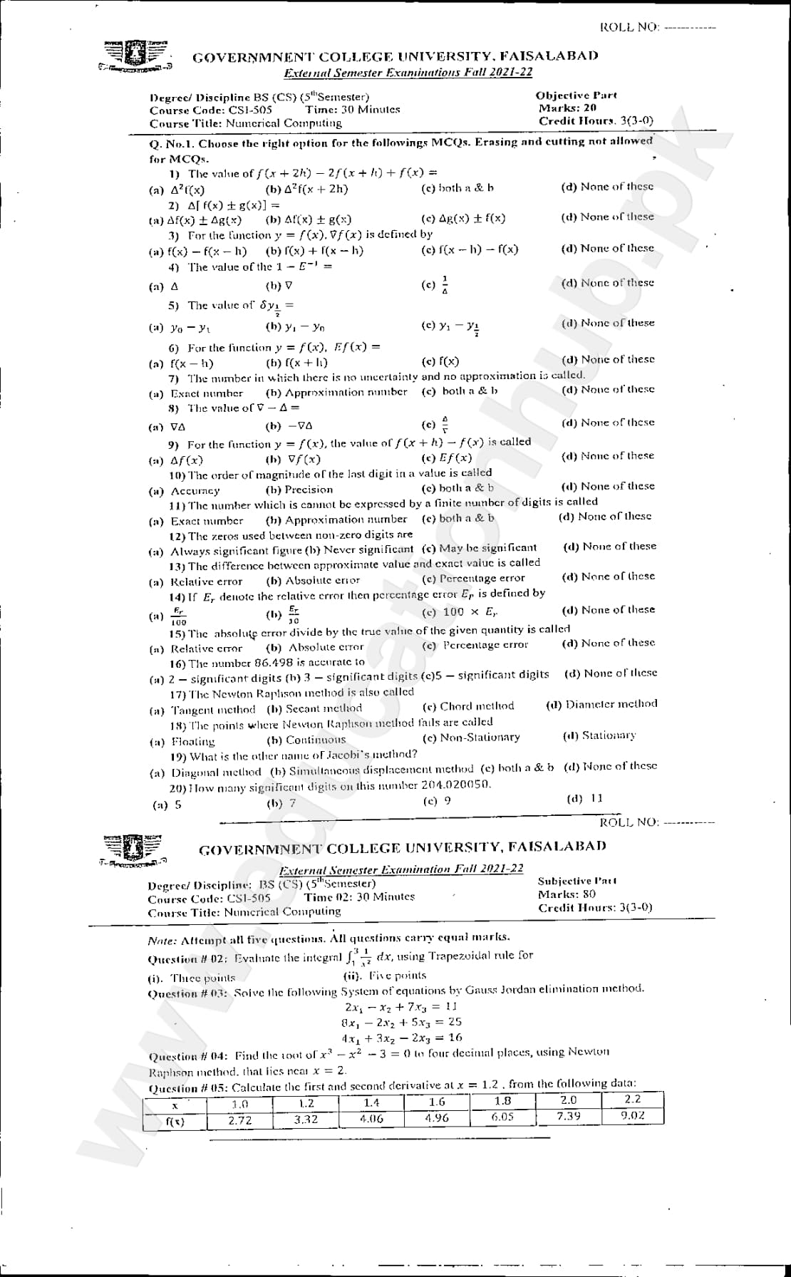 Numerical Computing BS Computer Science GCUF Objective and Subjective Past Paper 2022